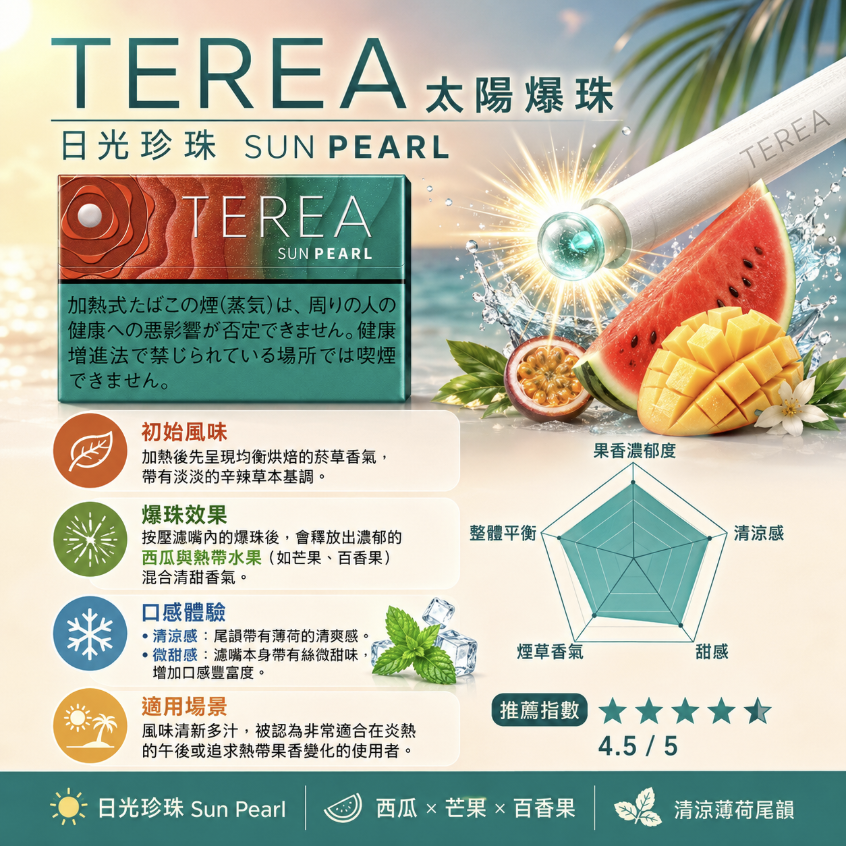 【太陽爆珠】TEREA煙彈 IQOS ILUMA加熱煙 IQOS主機專用日T菸彈