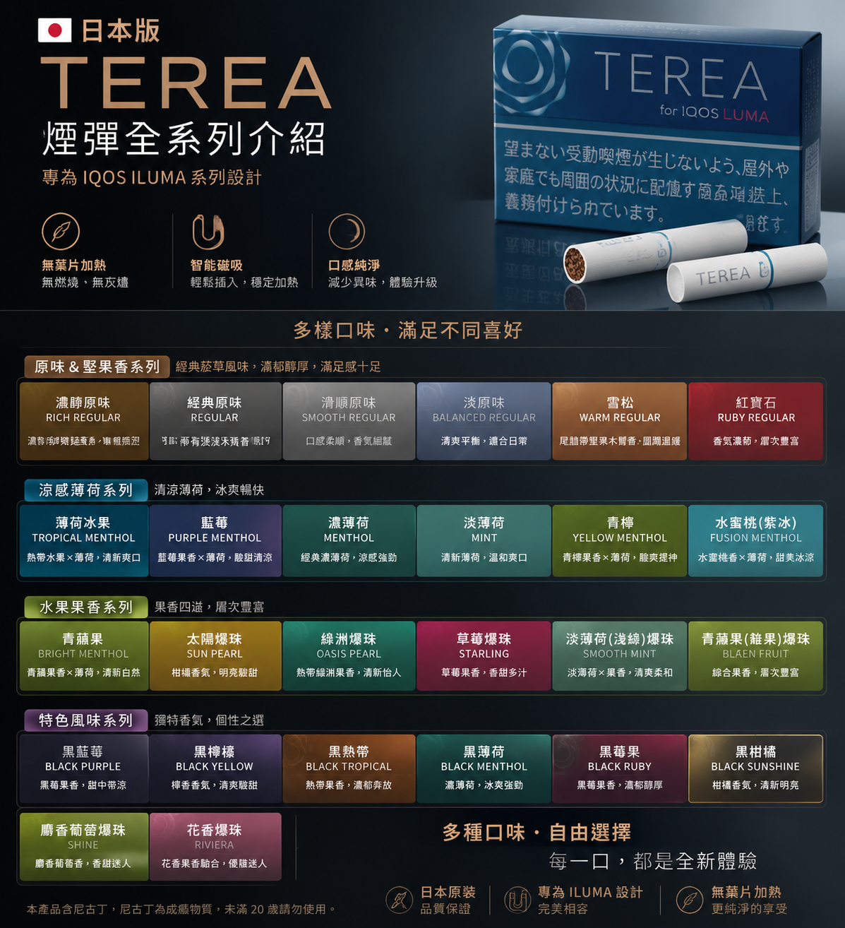 日本版 TEREA煙彈 IQOS全家主機 IQOS ILUMA專用