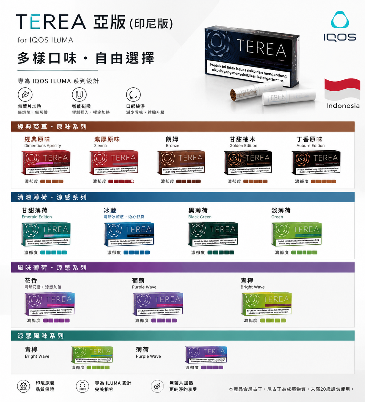 亞洲版TEREA煙彈 IQOS加熱菸主機ILUMA系列專用