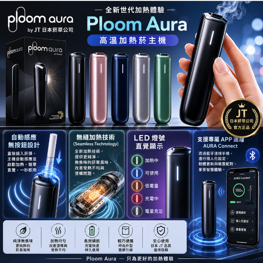 Ploom Aura主機（ 適用 EVO / MEVIUS / CAMEL煙彈）