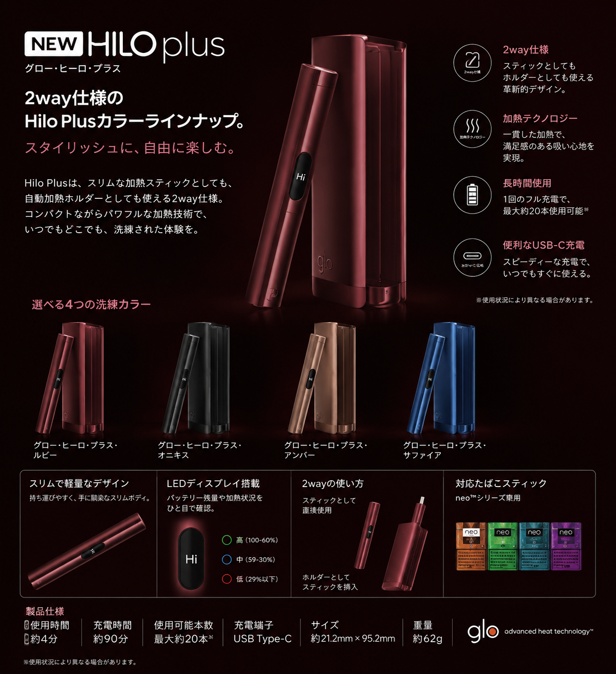 GLO HILO Plus加熱煙主機 適用Virto煙彈
